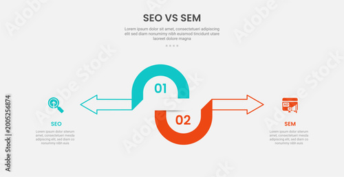 Fotografía SEO vs SEM infographic outline style with 2 point comparison template with half