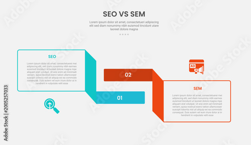 Konstfotografi SEO vs SEM infographic outline style with 2 point comparison template with recta