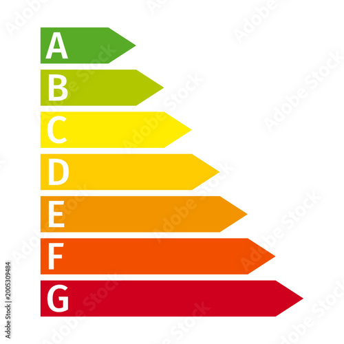 Energy efficiency rating scale featuring performance classes from A to G. Vector symbols for environmental reports, product packaging, sustainability infographics