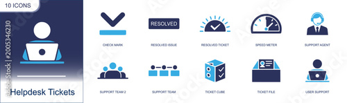 Schilderij op canvas Helpdesk tickets icon set