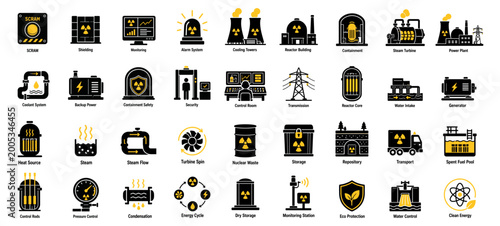 nuclear energy and power plant icon set with reactor, cooling tower and electricity generation symbol, energy production, infrastructure and industrial power