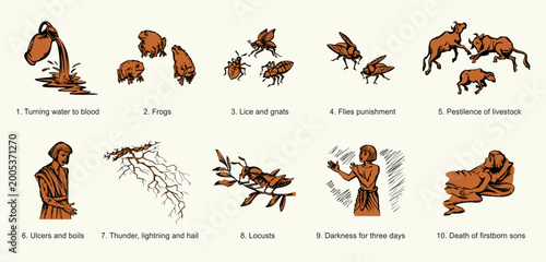 Vector drawing. 10 plagues of Egypt