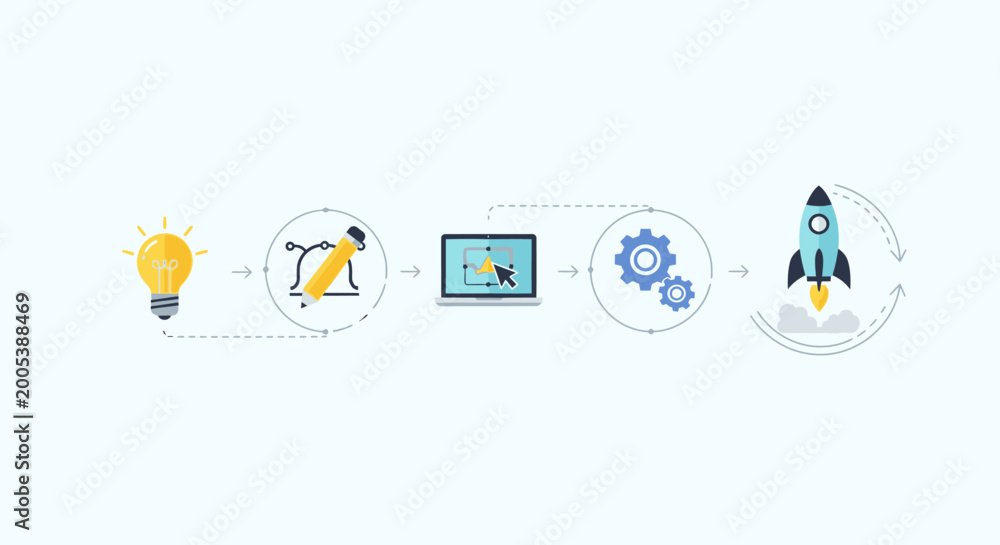 Fototapeta premium Business development process icons from idea to startup launch