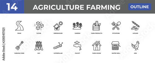 Obraz na płótnie outline agriculture farming icons set - roak, sugar, water well