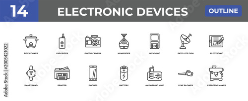 Photos outline electronic devices icons set - rice cooker, vaporizer, leaf blower