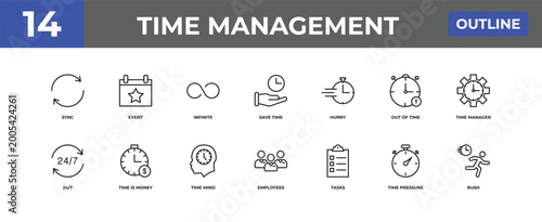 outline time management icons set - sync, event, time pressure. editable vector for web and mobile ui