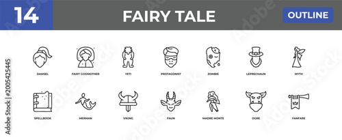 Schilderij op canvas outline fairy tale icons set - damsel, fairy godmother, ogre