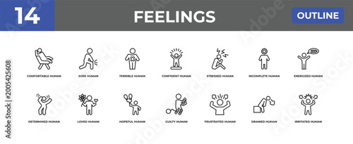Fotografie outline feelings icons set - comfortable human, sore human, drained human