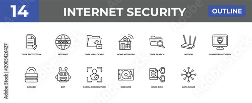 Foto outline internet security icons set - data protection, internet, data share