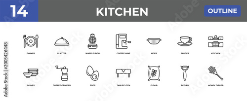 Photos outline kitchen icons set - dinner, platter, peeler