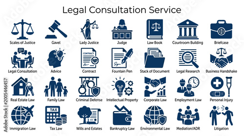 Quadro su tela Legal Consultation Service Icons Representing Various Law Fields and Justice Con