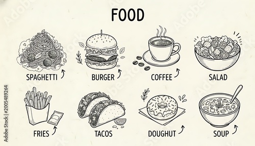 Black and white hand drawn doodle of various popular foods and drinks spaghetti burger coffee salad