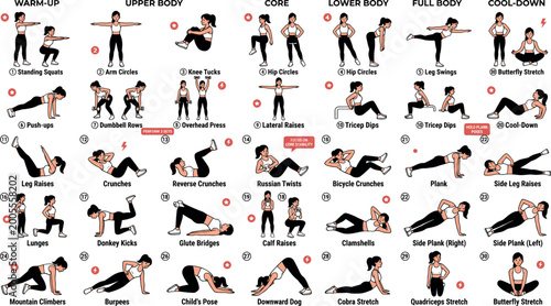 Bild auf Leinwand Comprehensive Workout Icons Set with Men and Women Performing Warm-Up, Upper Bod