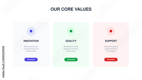 Three rectangular cards with innovation, quality, and support written on them