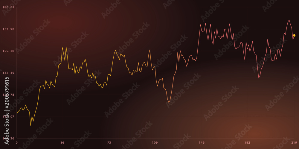 Obraz premium A line graph showing a fluctuating trend over time with a dark background vector illustration