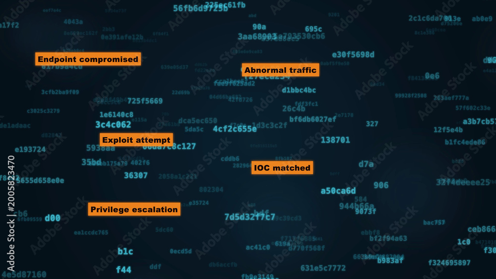 Fototapeta premium Live Cybersecurity Dashboard With Changing Security Alerts And Threat Monitoring