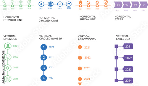 Comprehensive set of 8 distinct timeline infographic variations for illustrating progress, historical events, project milestones, and sequential data in presentations and reports