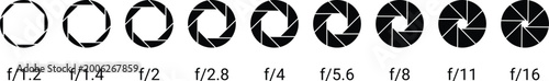 Foto Camera Aperture Icons Set F Stop Scale f1