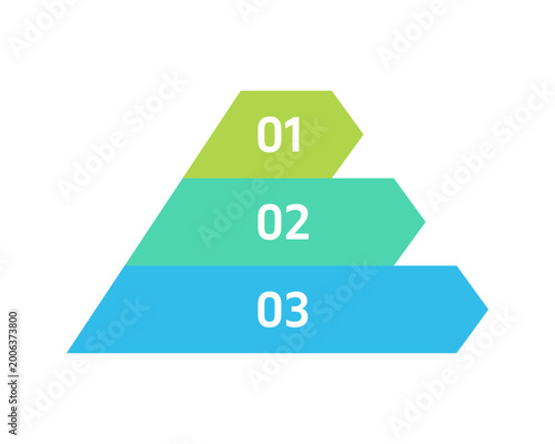 Fotografie Three level pyramid chart for business process and hierarchy