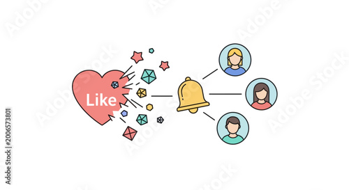 Social media notification likes and followers.