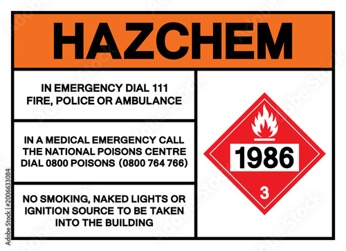 Tableau sur toile Hazard Chemical Class 3 Denatured Alcohol UN1986 Symbol Sign, Vector Illustration, Isolate On White Background, Label