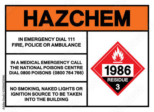 Photos Hazard Chemical Denatured Alcohol UN1986 Residue Class 3 Symbol Sign, Vector Illustration, Isolate On White Background, Label