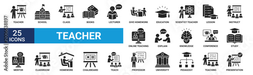 Teacher icon set. Containing lesson, class, school, teaching, mentor, professor, education, books, instruct, knowledge and pedagogy. Vector glyph symbol collection.