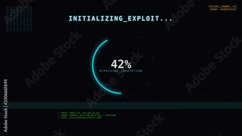 Cyber Attack System Breach Successful Hacker Progress