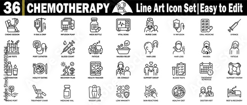 Tableau sur toile Chemotherapy line art icon set