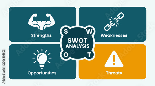 Canvastavla SWOT Analysis Diagram for Business Strategy and Planning with Icons