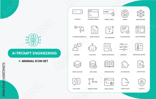 AI Prompt Engineering Minimal Line Icon Set – Chat, Brain, Automation UI Vector EPS