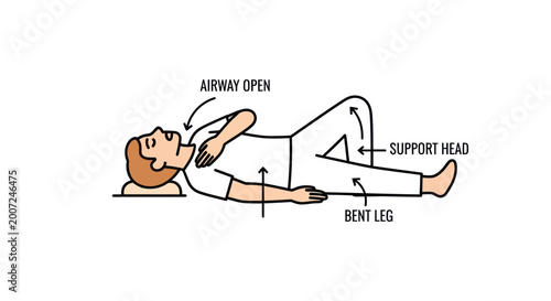 Schilderij op canvas Person lying on back with bent leg.