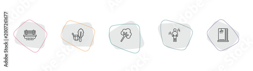 Fotografie sauna outline icon set