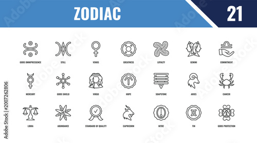 Quadro su tela zodiac outline icon set
