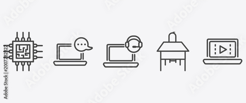 Εκτύπωση καμβά computer and tech icon set with online chat, online support, school desk, comput