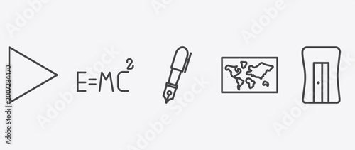 Tableau sur toile education and science icon set with relativity formulae, fountain pen, world map