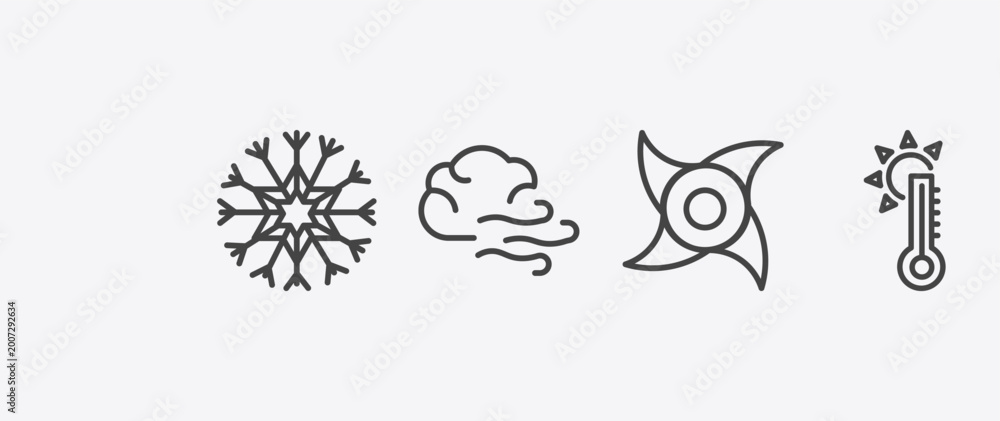 Obraz premium weather icon set with snow, gust, tropical cyclone, hot signs in flat outline style