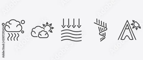 Slika na platnu weather icon set with subtropical climate, atmospheric pressure, aurora, indian