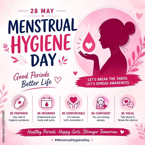 Menstrual hygiene day awareness poster with girl silhouette, menstruation