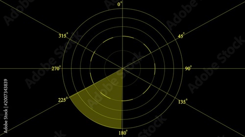 Radar .Radar Display airplane, travel HUD screen navigation aid with realistic ping detailing Military ship or aircraft radar showing scan results, multiple targets detected.
