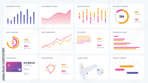 Photos Professional business infographic dashboard with colorful data charts