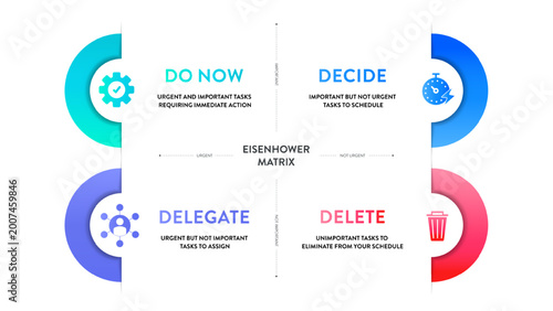 Photos Eisenhower Matrix Infographic Vector