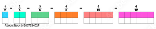 Photos Vector illustration of a mathematical explanation of equivalent fractions on a white background