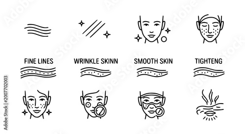 Schilderij op canvas Skincare and anti aging treatment icon set featuring fine lines wrinkles smooth skin tightening and facial rejuvenation for cosmetic dermatology and beauty wellness infographics