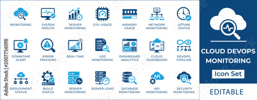 Konstfotografi Cloud DevOps monitoring icon set featuring server health, CPU usage, network monitoring, real-time analytics, deployment status, API monitoring, and dashboard analytics symbols