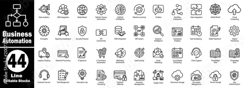 Fotografia Business automation line icons, such as data analytics, crm integration, global reach, and robotic process automation