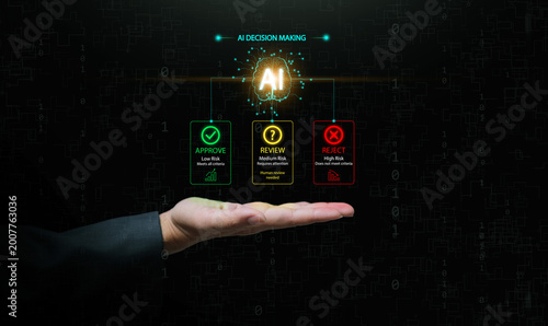 Artificial intelligence decision making hologram with approve, review and reject choices. AI risk screening, automated evaluation, human review, workflow analysis, business decision support concept.