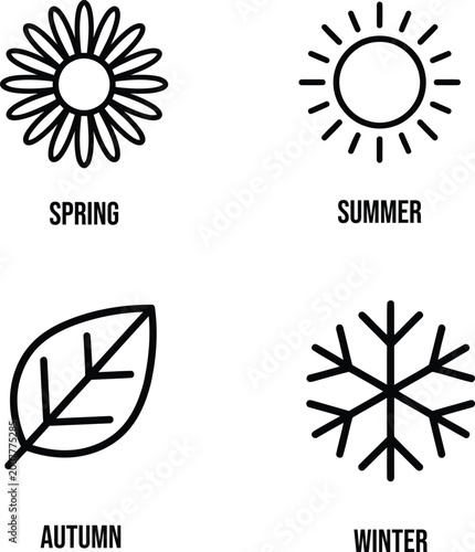 Four seasons icons representing spring, summer, autumn, and winter