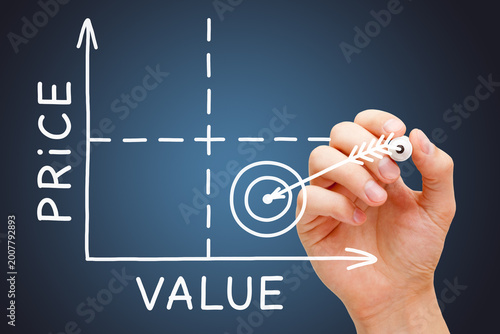 Price Value Matrix Graph Business Concept