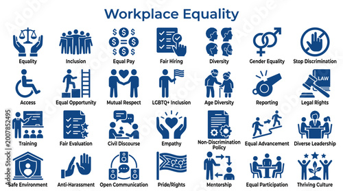 Bild auf Leinwand Workplace Equality and Diversity Icons Representing Inclusion Fair Hiring Opport